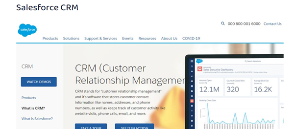 Salesforces CRM